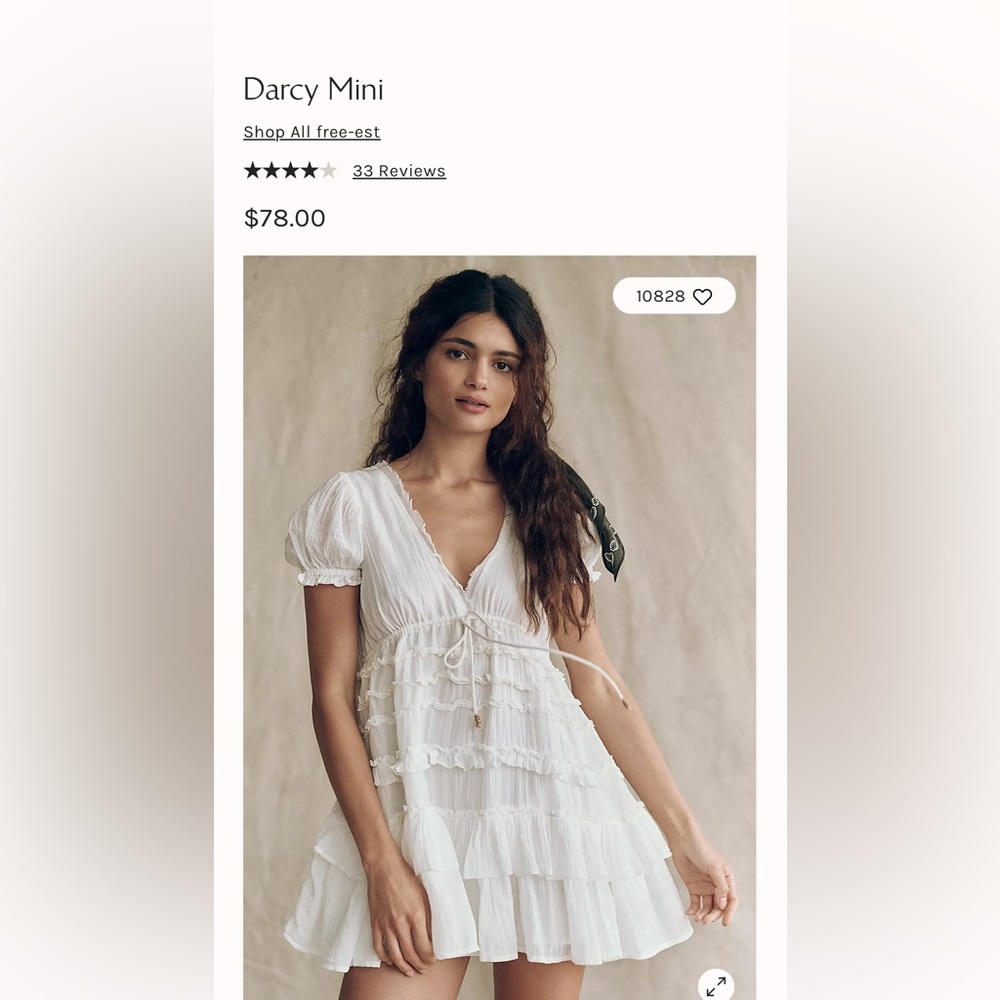 Darcy Mini
FP Free-est
NWOT
Colour: Ivory